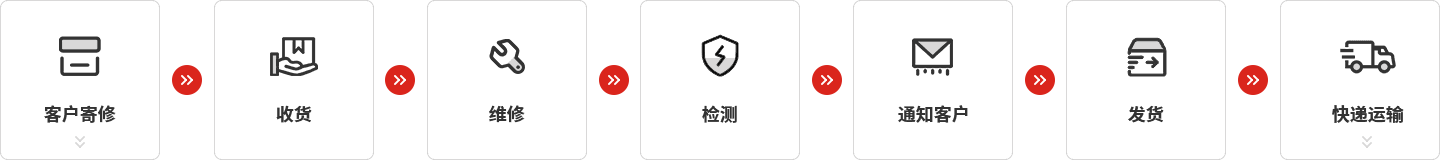 熊猫体育官网仪器