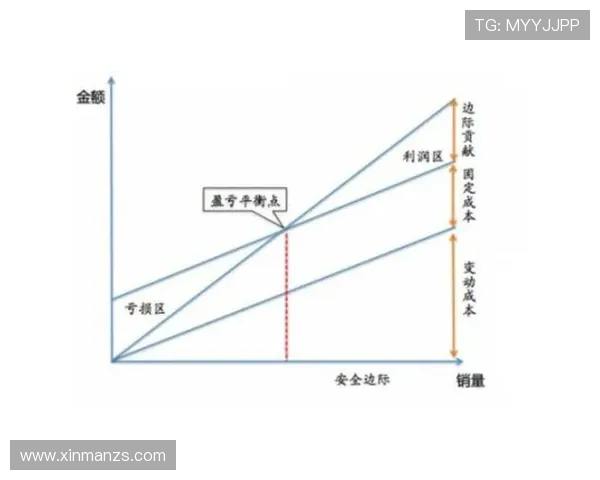 居莱尔：技术之外的战术角色与实战贡献分析