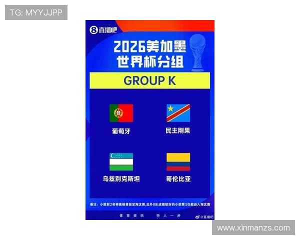 民主刚果冲击2026世界杯阵容前瞻：核心球员与晋级前景分析